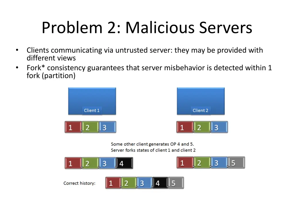 problem 2 malicious servers