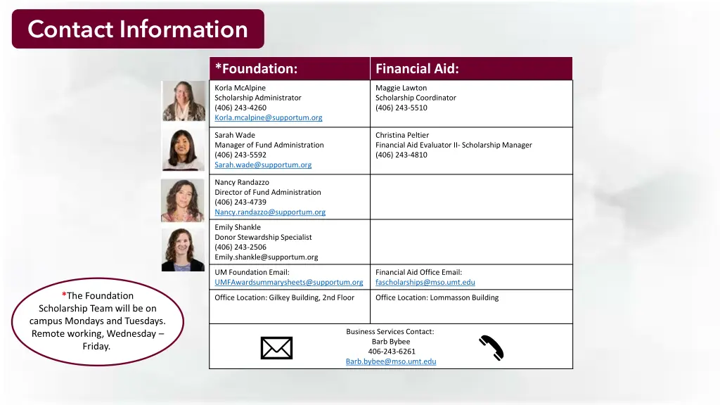 contact information