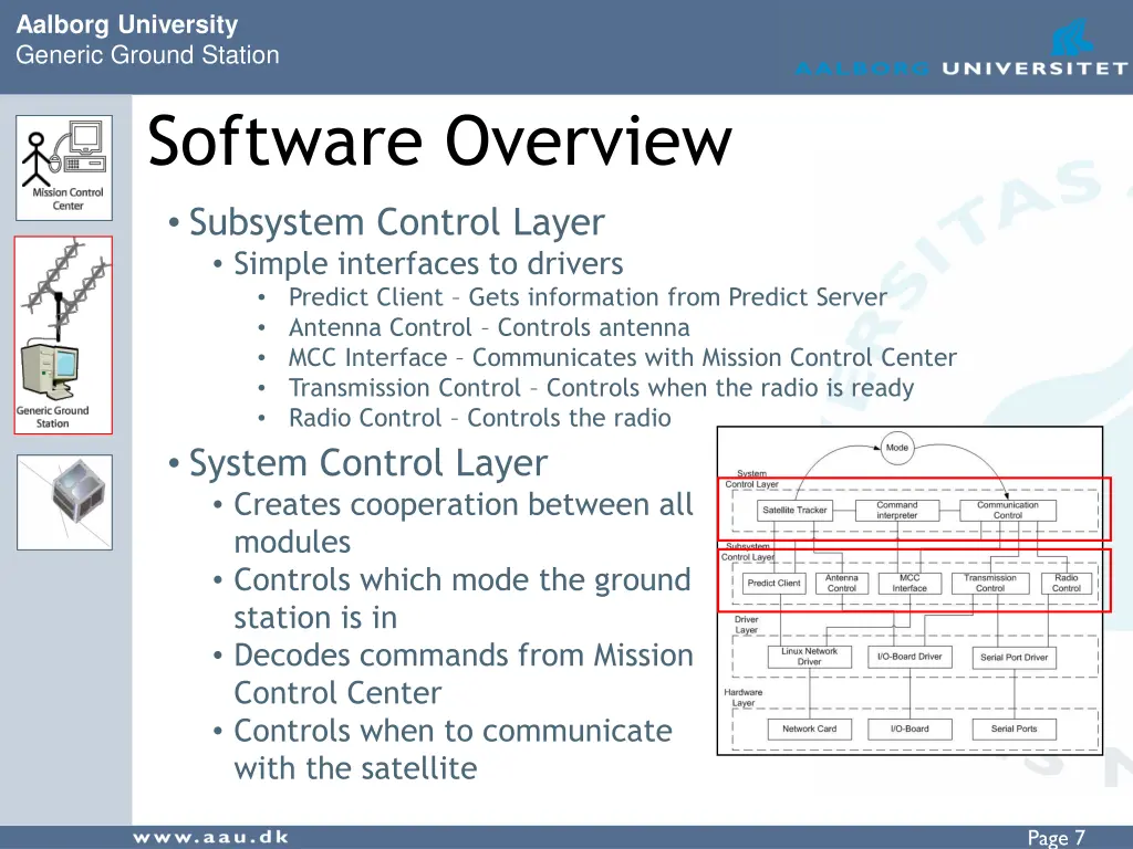aalborg university generic ground station 5