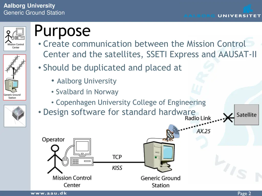 aalborg university generic ground station purpose