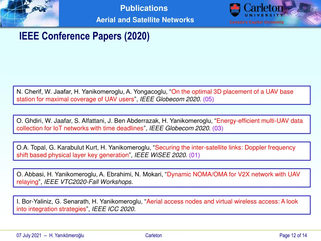publications aerial and satellite networks 11