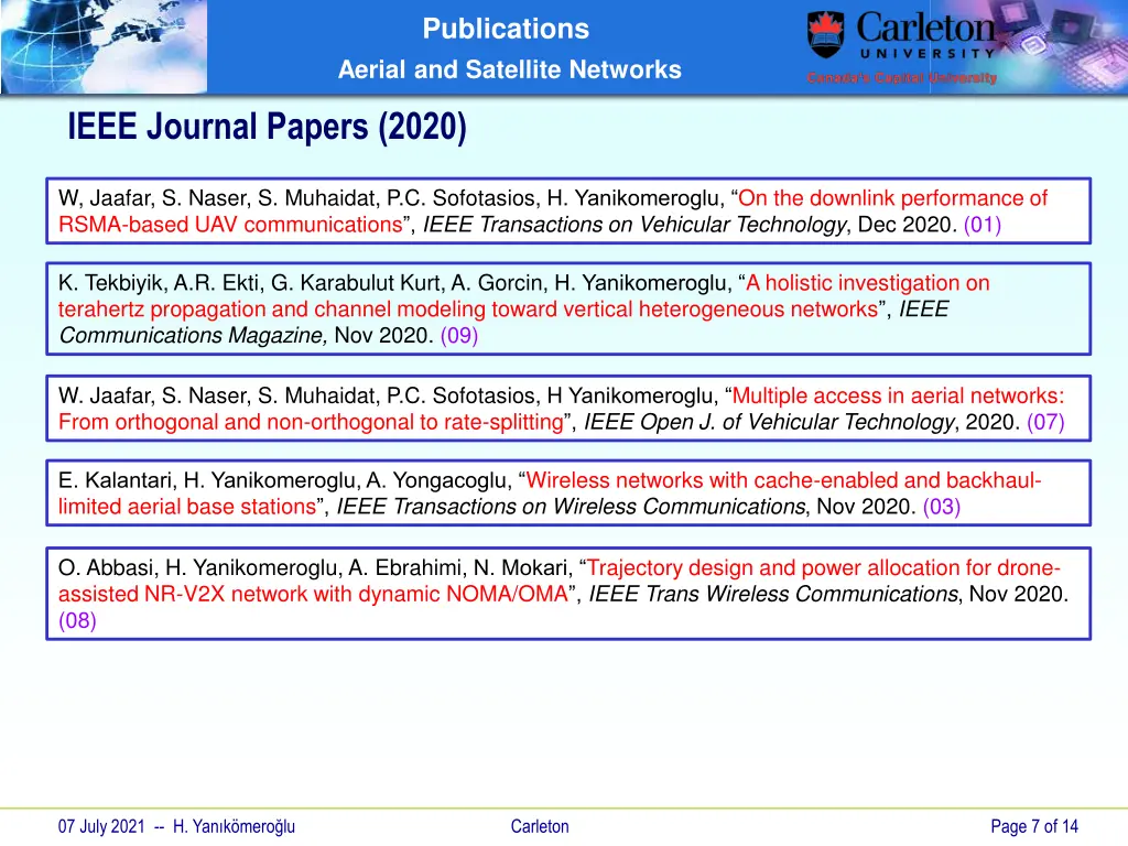 publications aerial and satellite networks 6