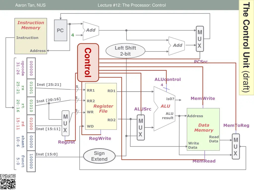 7 the control unit draft