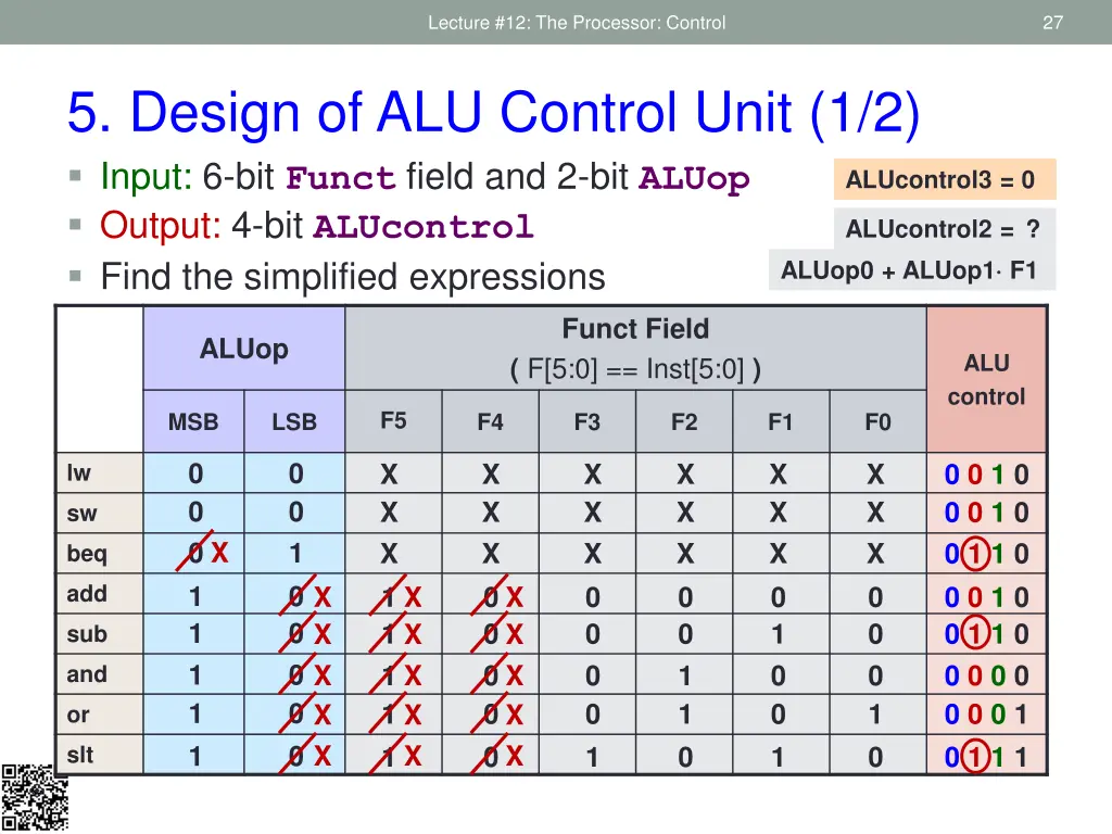 lecture 12 the processor control 1