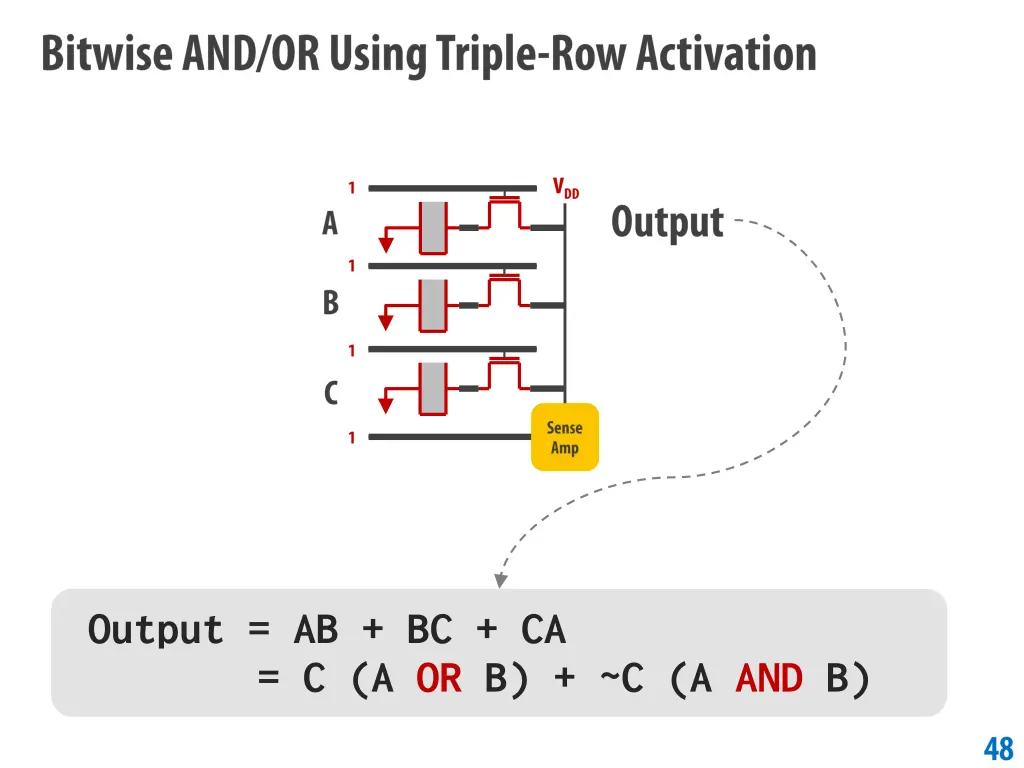 output ab bc ca c a or b c a and b