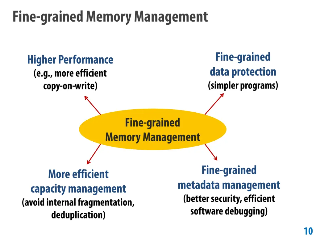 slide10
