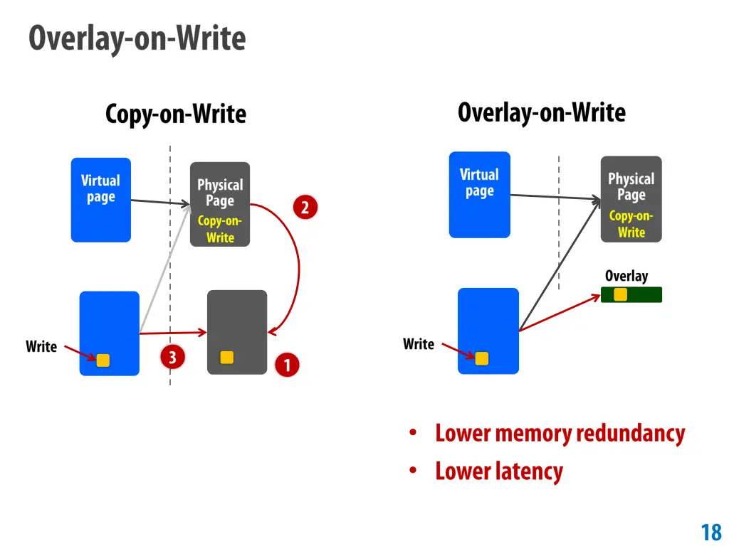slide18