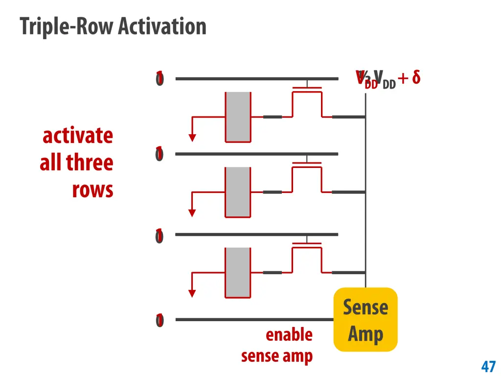 slide47
