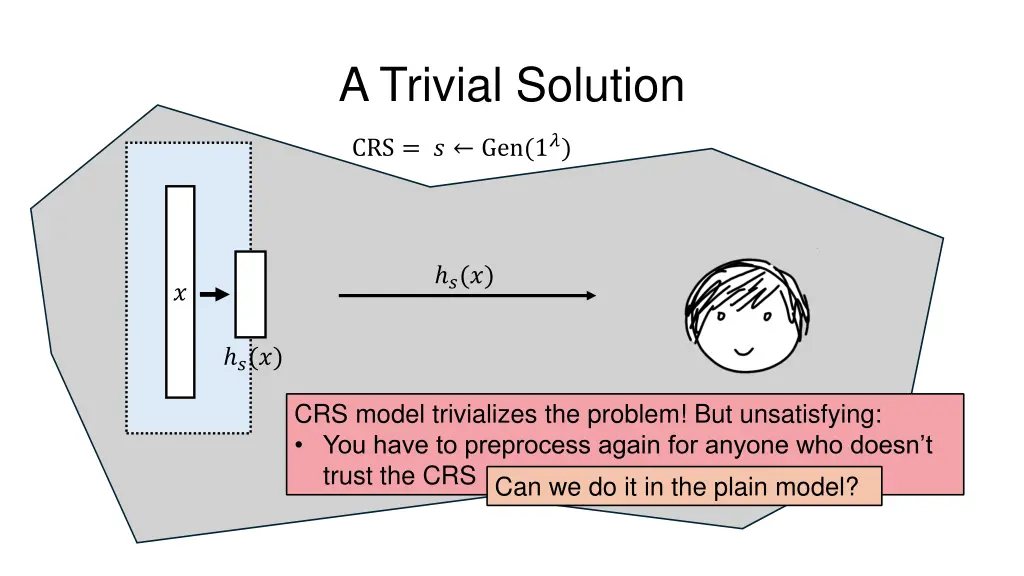 a trivial solution