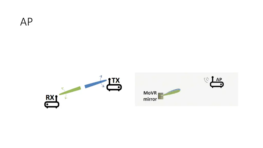 slide10