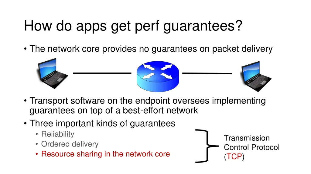 how do apps get perf guarantees