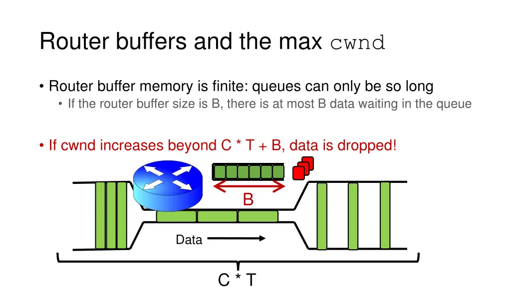 router buffers and the max cwnd