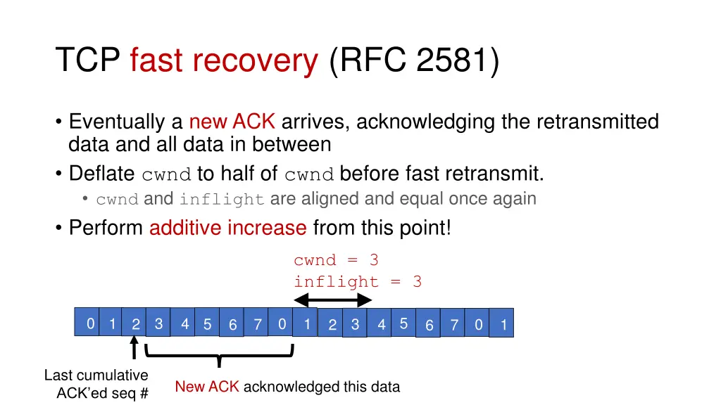 tcp fast recovery rfc 2581 4