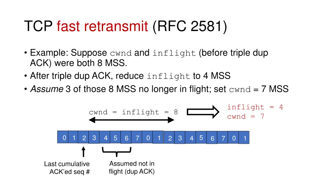 tcp fast retransmit rfc 2581 2