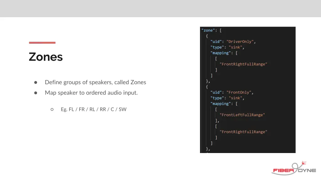 zones