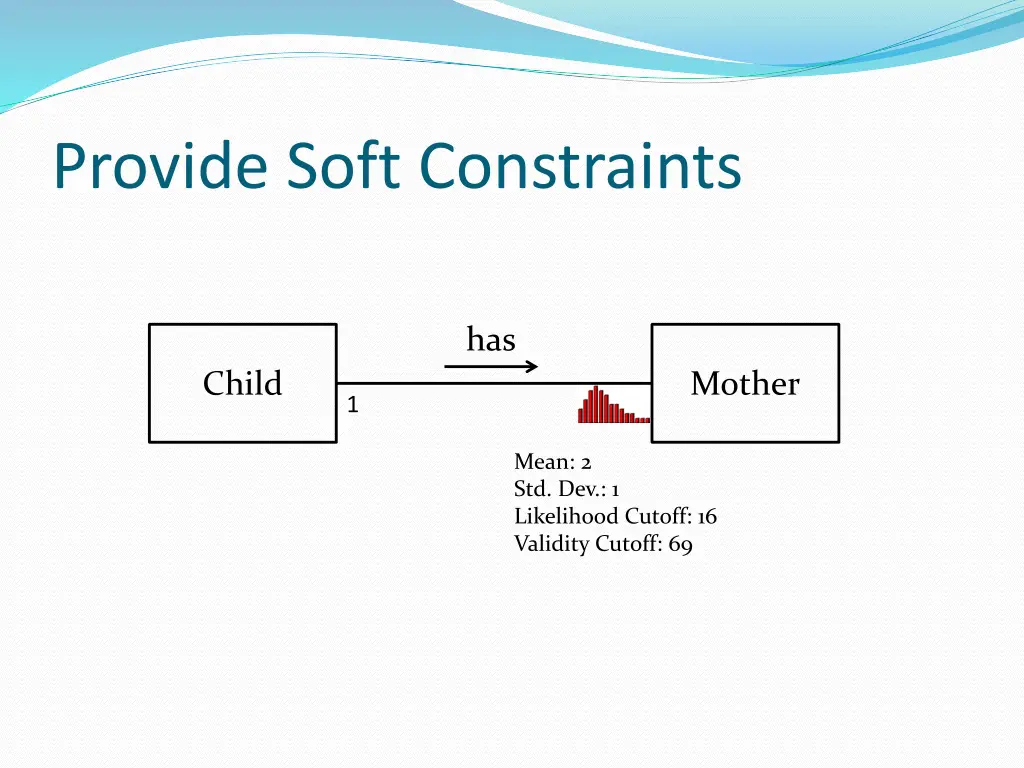provide soft constraints