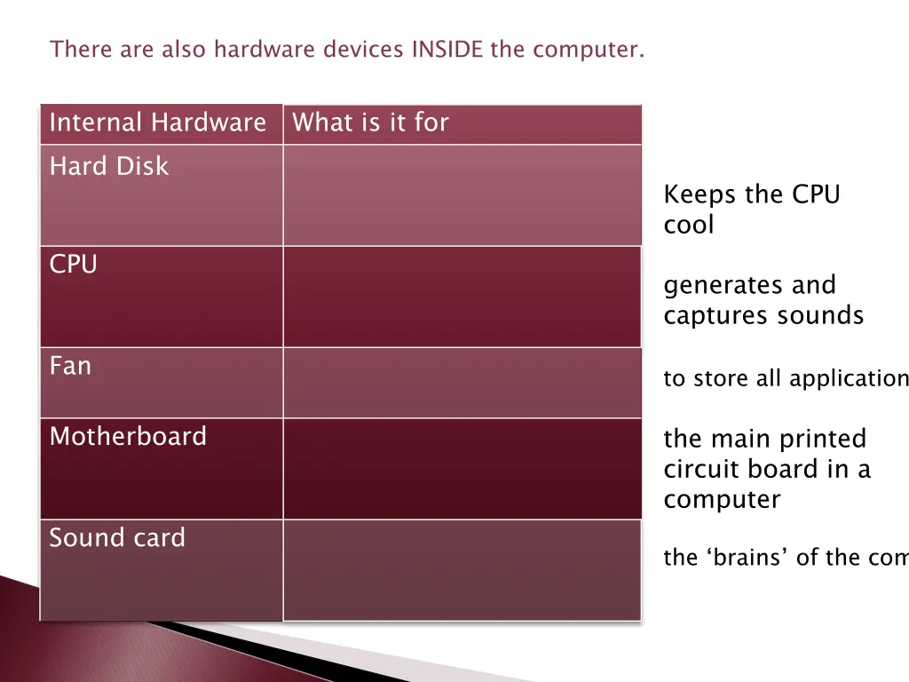 there are also hardware devices inside