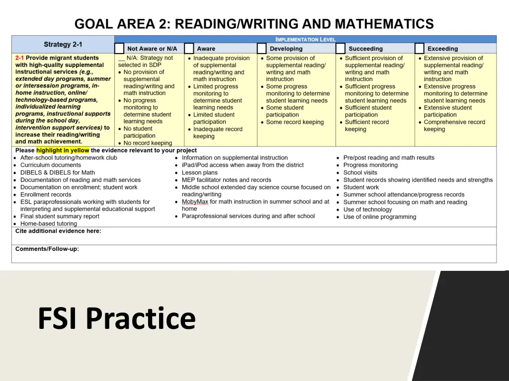 fsi practice