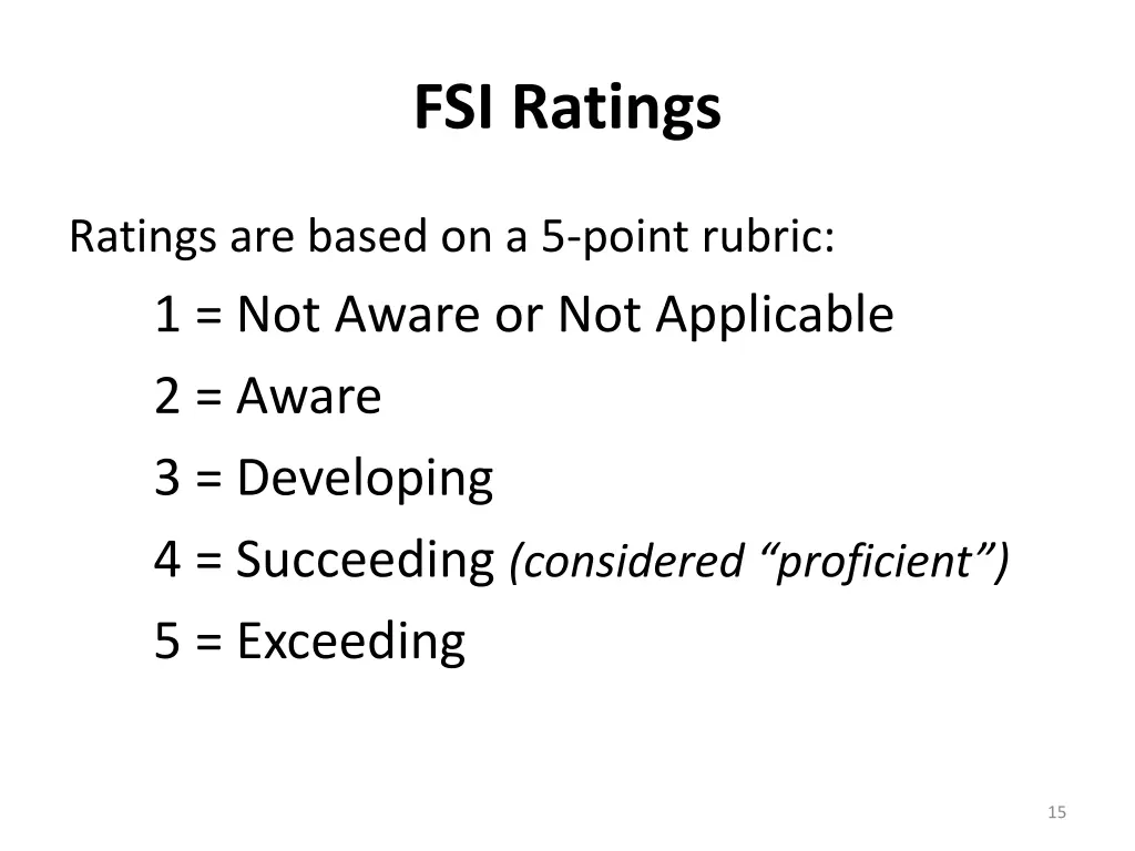 fsi ratings