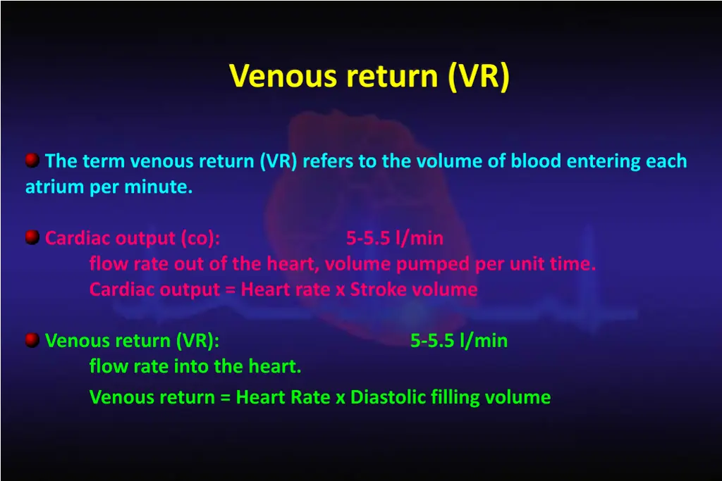 venous return vr