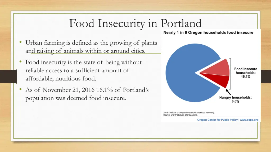 food insecurity in portland
