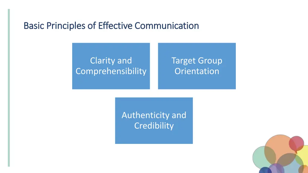 basic basic principles principles of of effective