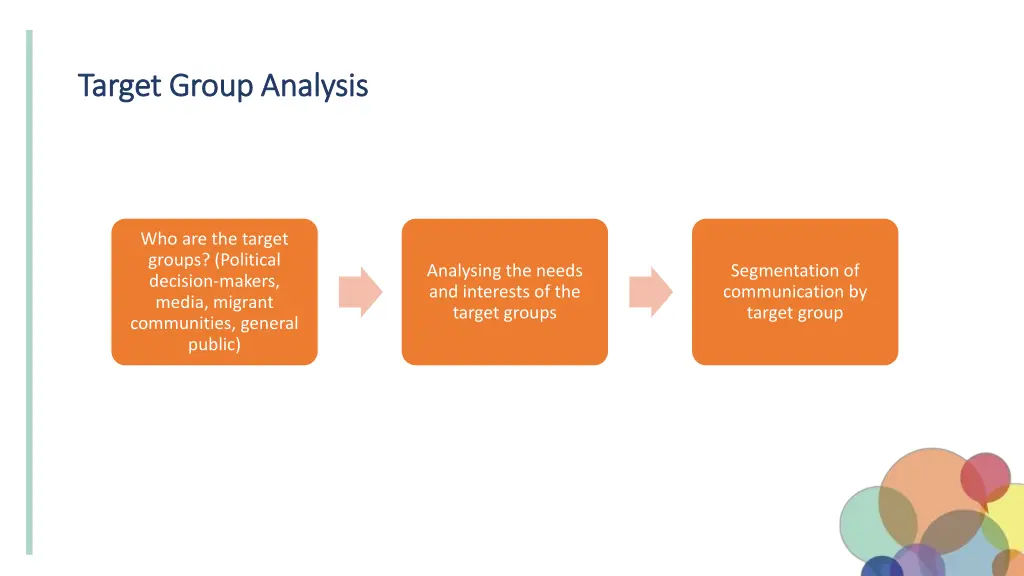 target group analysis target group analysis