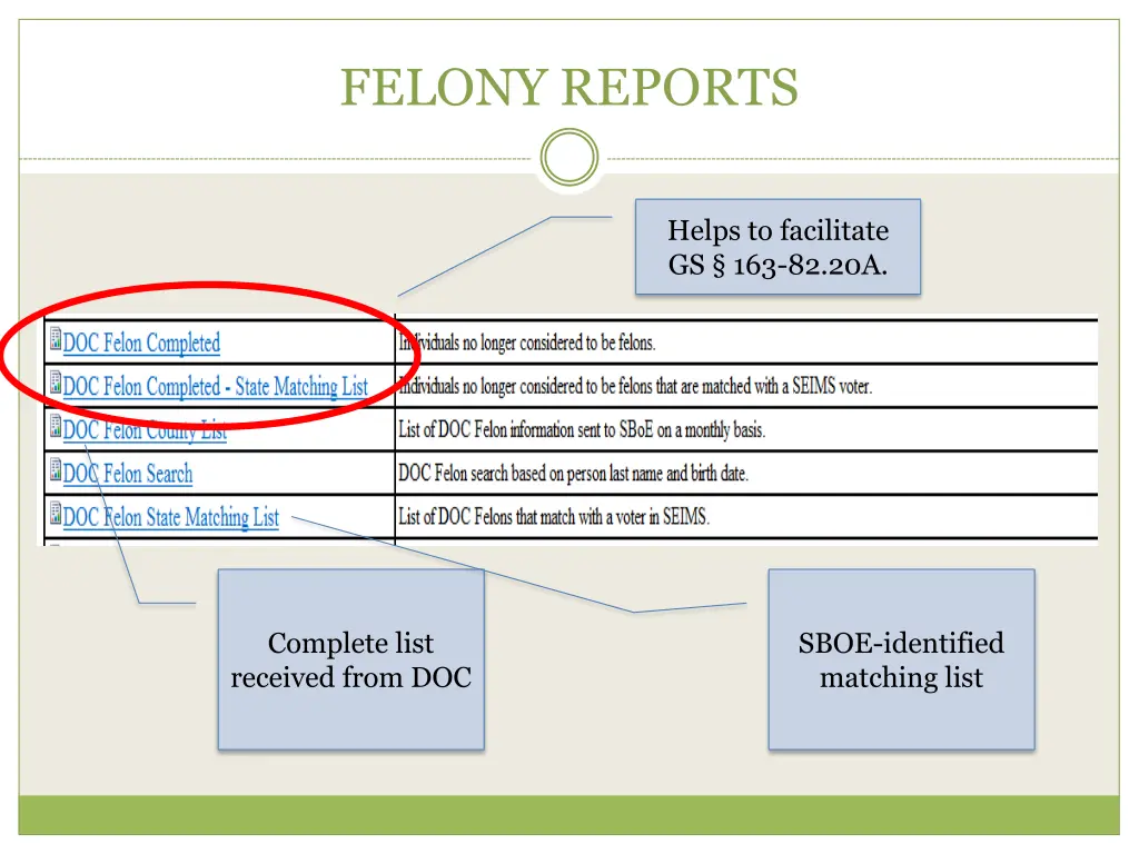 felony reports