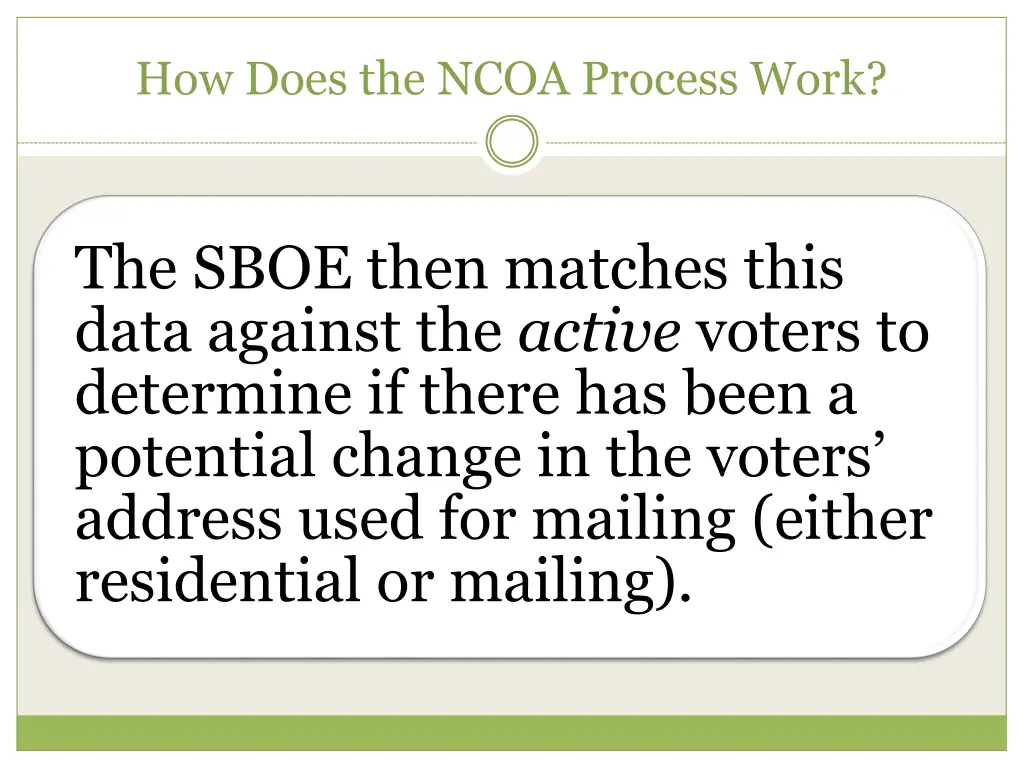 how does the ncoa process work 1