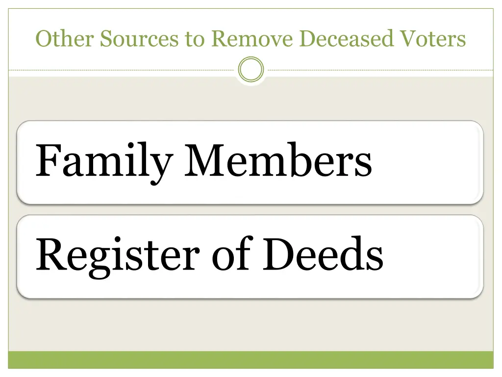 other sources to remove deceased voters