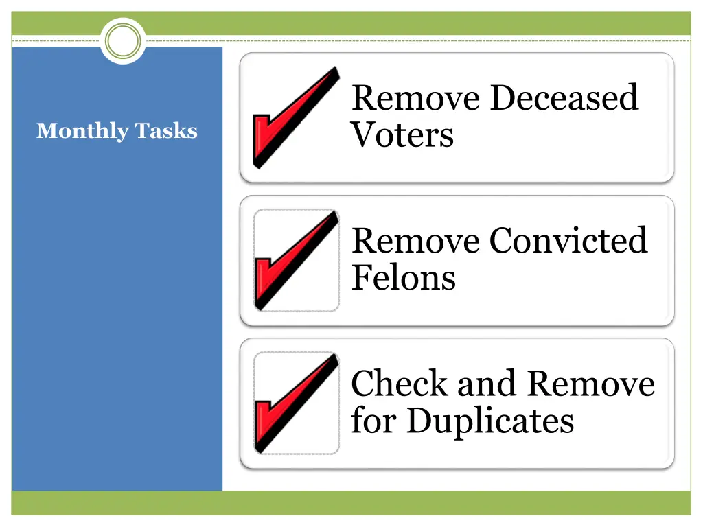 remove deceased voters
