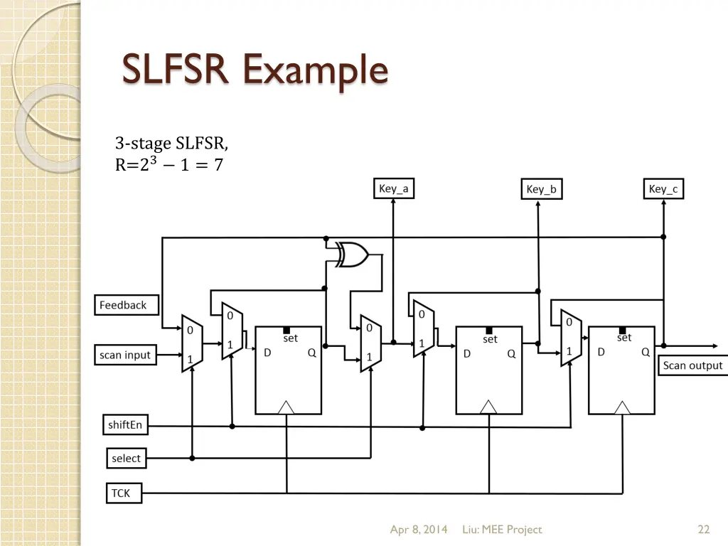 slfsr example