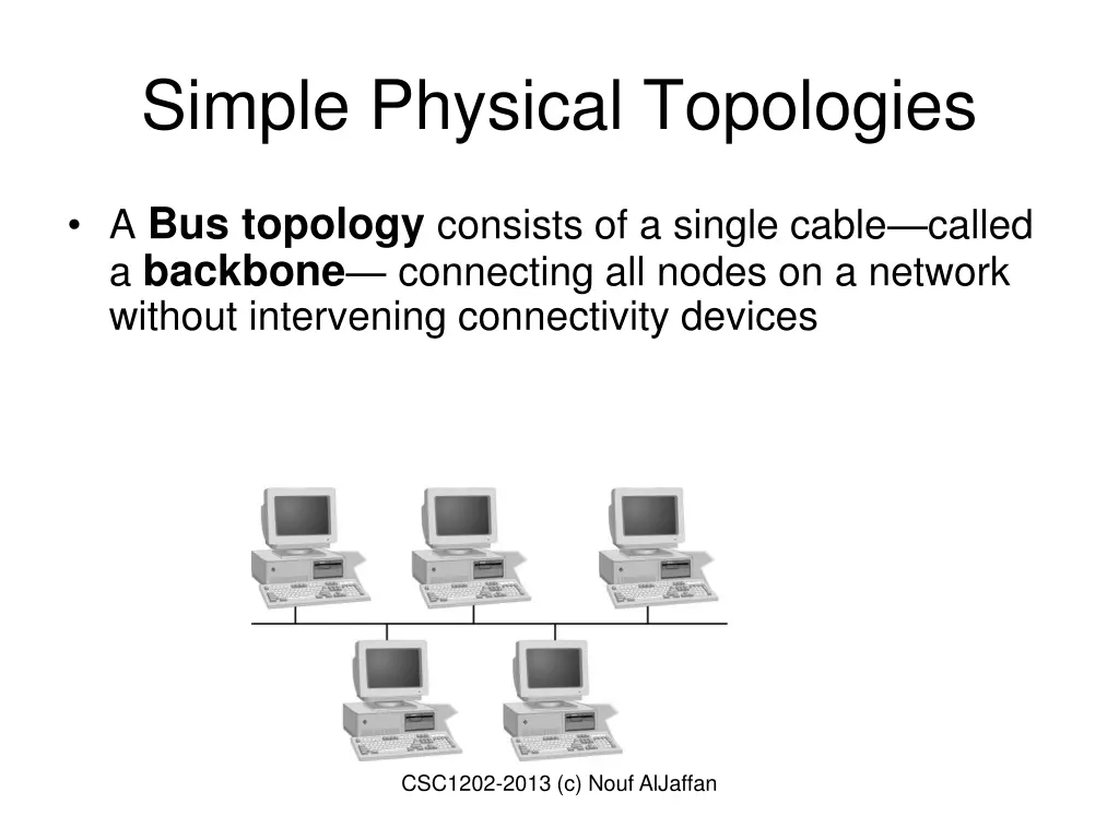 simple physical topologies 1