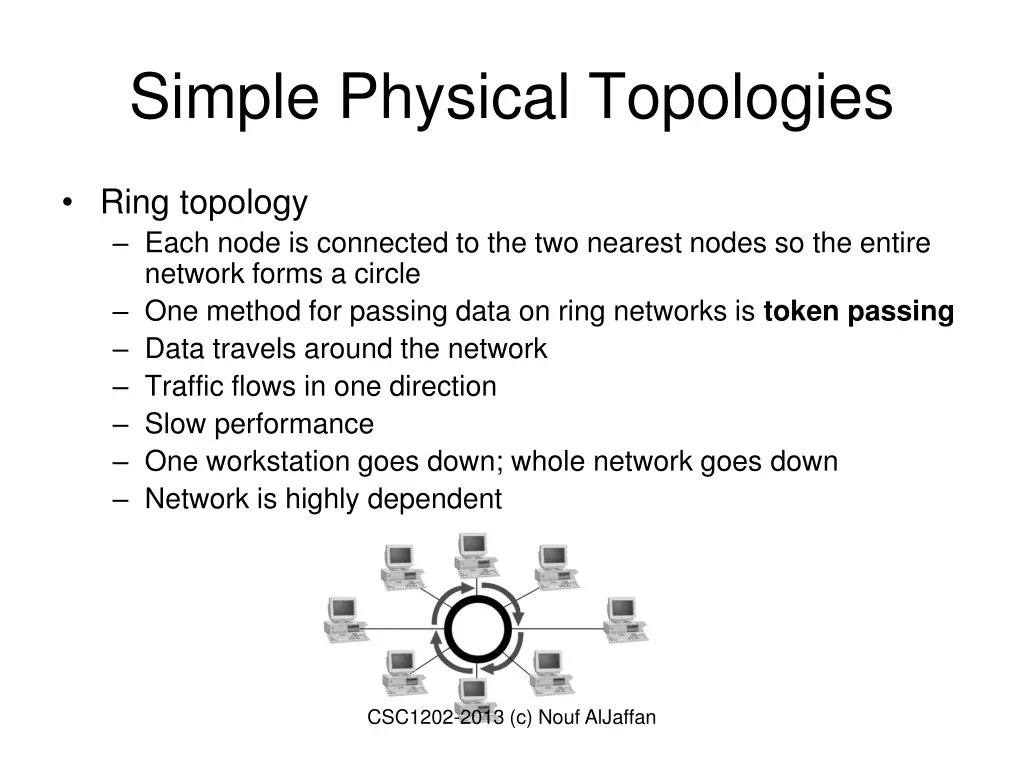 simple physical topologies 2