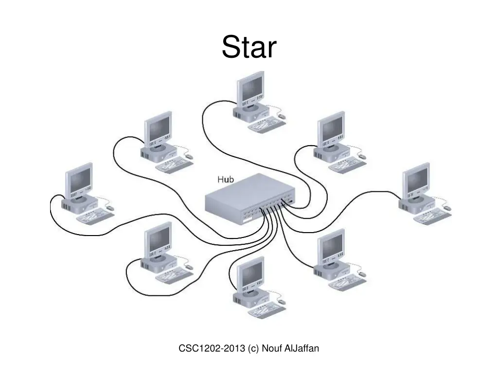 slide12