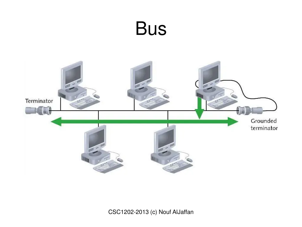 slide5