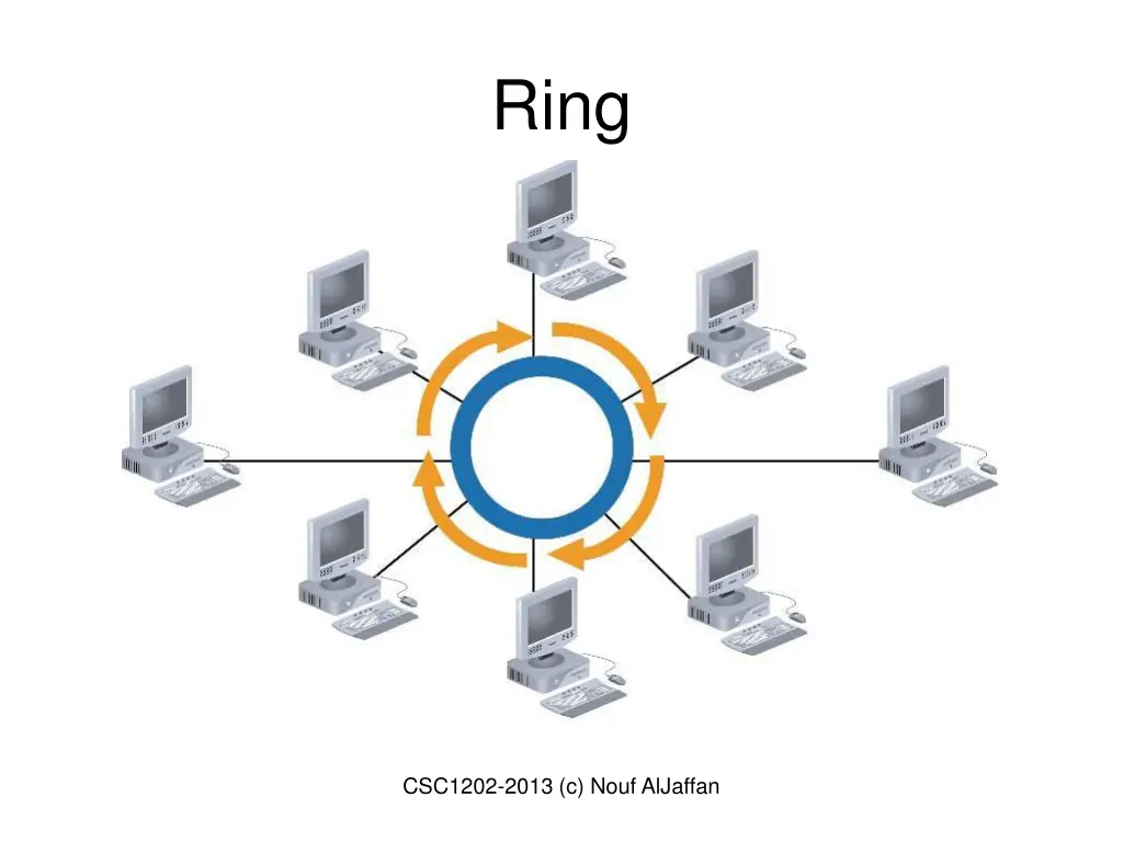 slide9