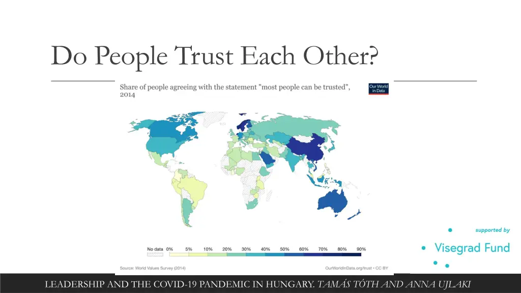 do people trust each other