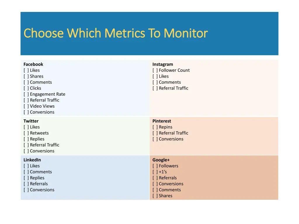 choose which metrics to monitor choose which