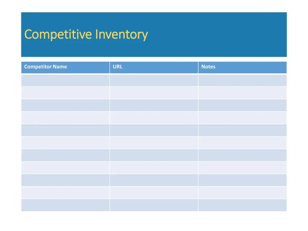 competitive inventory competitive inventory