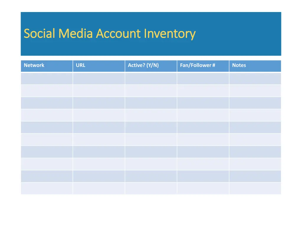 social media account inventory social media