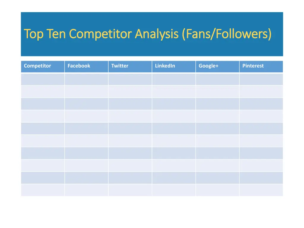 top ten competitor analysis fans followers