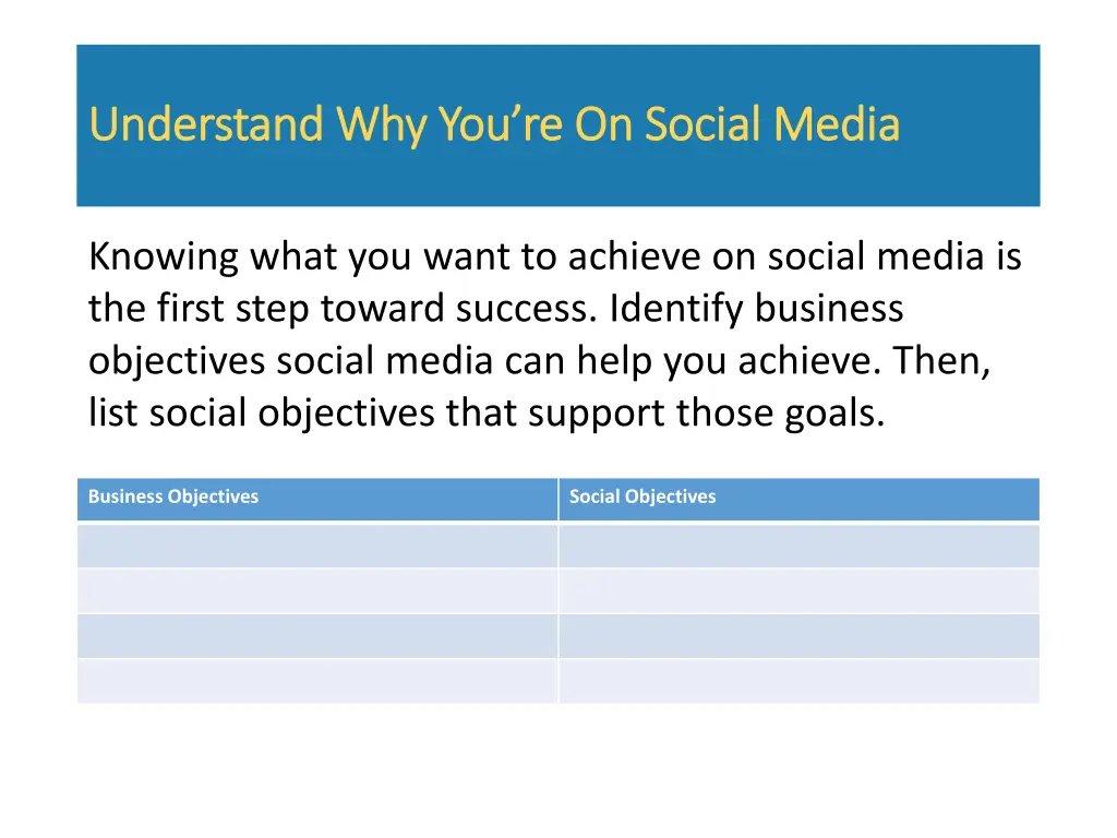 understand why you re on social media understand