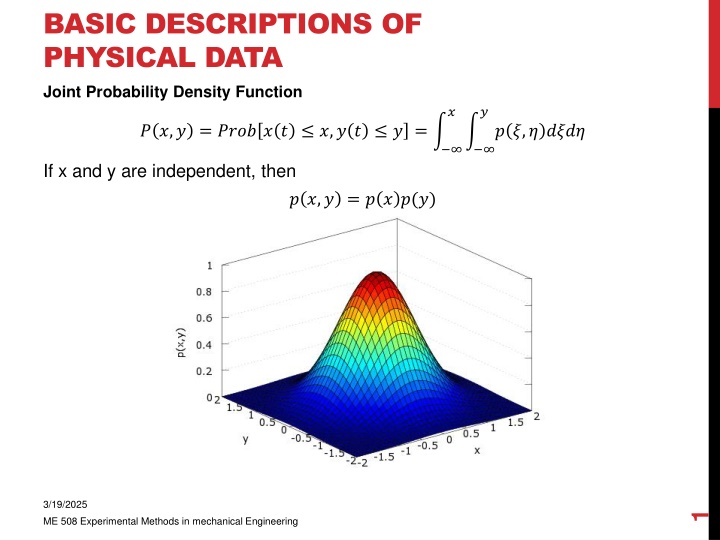 basic descriptions of physical data joint