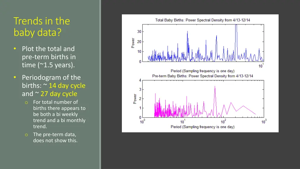 trends in the baby data