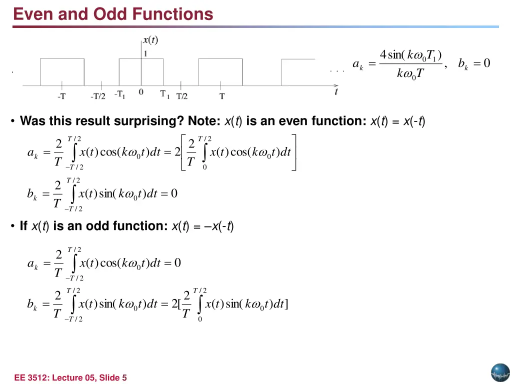even and odd functions