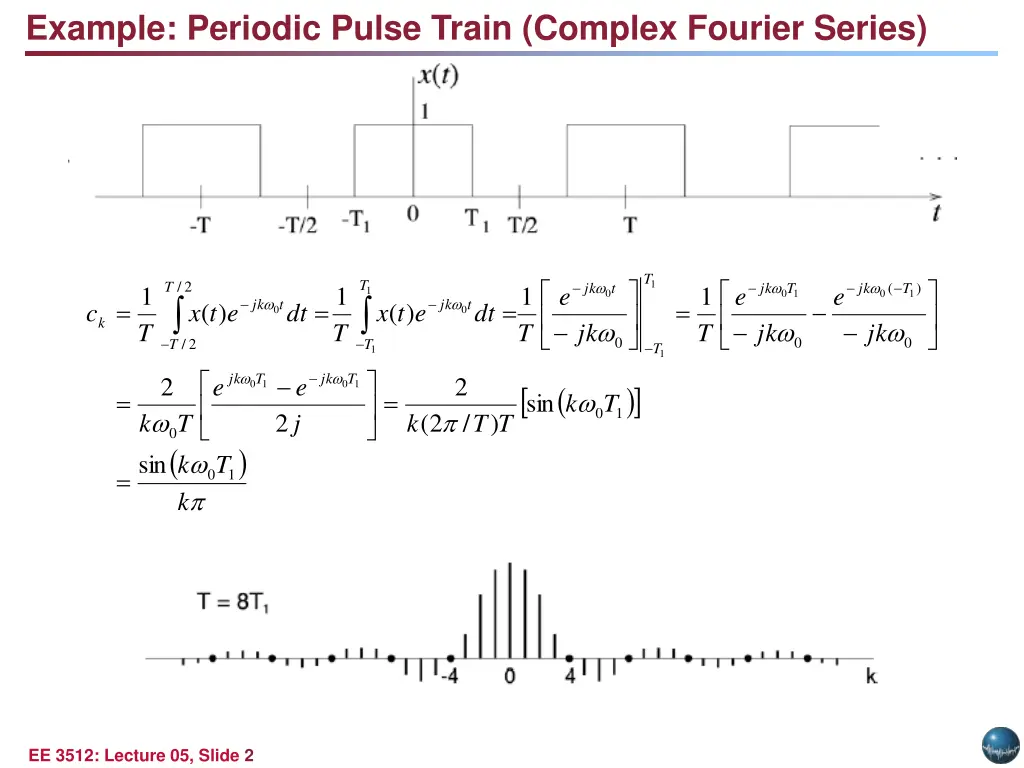 example periodic pulse train complex fourier