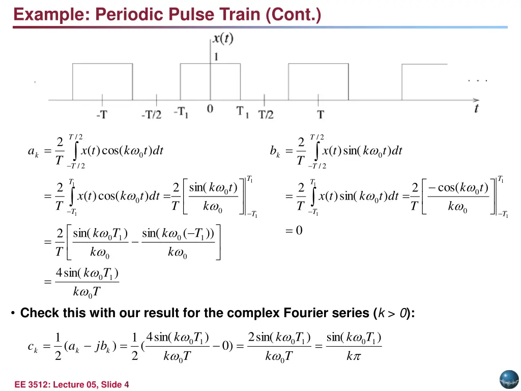 example periodic pulse train cont