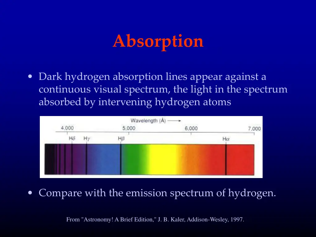 absorption
