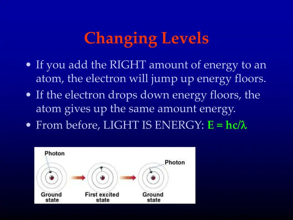 changing levels